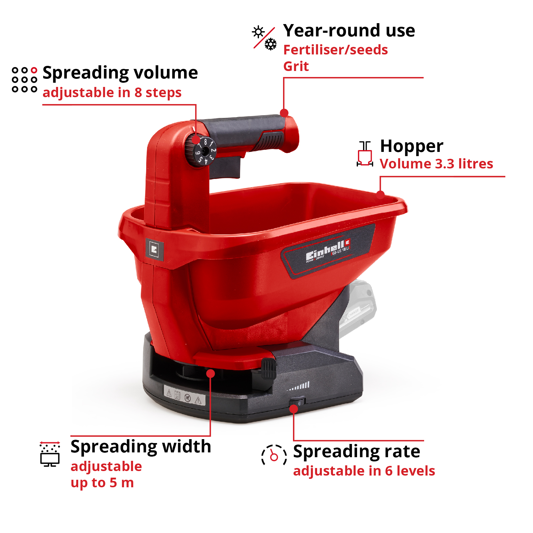 Universalspridare Einhell GE-US 18 Li-Solo utan Batteri