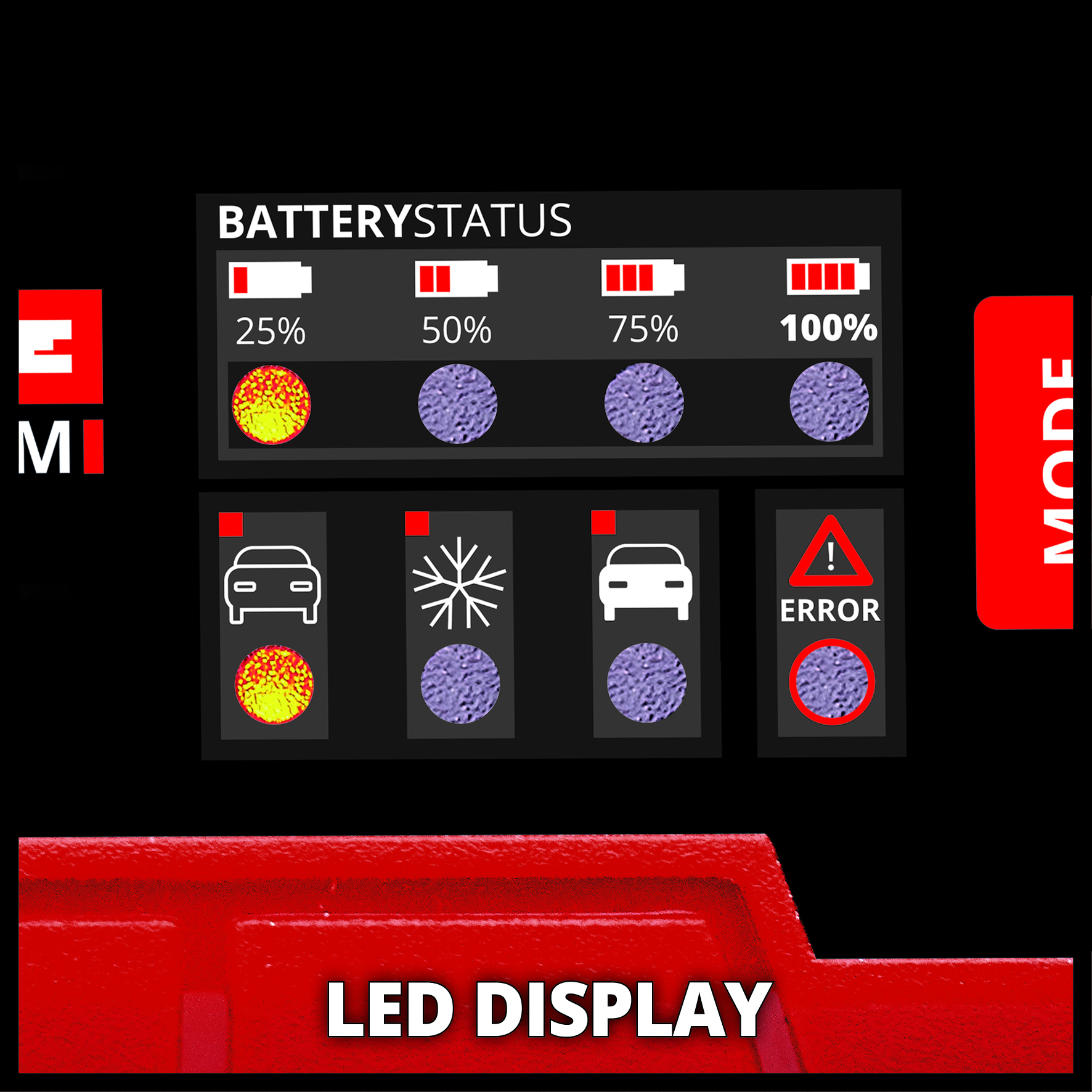 Batteriladdare Einhell CE-BC 2 M