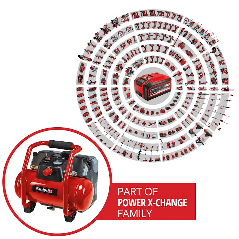 PRESSITO, Einhell Hybrid-Kompressor