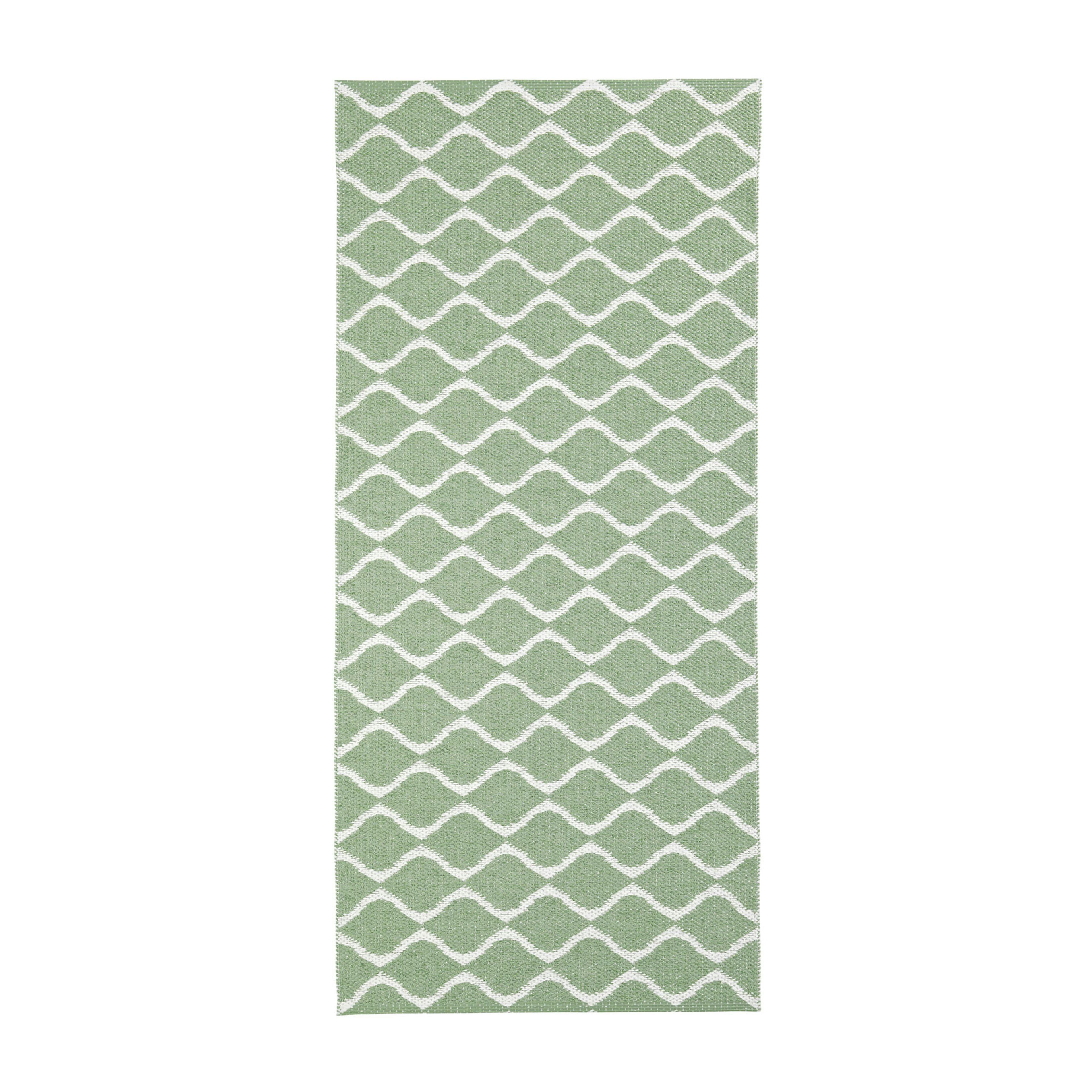 Plastmatta Horredsmattan Wave