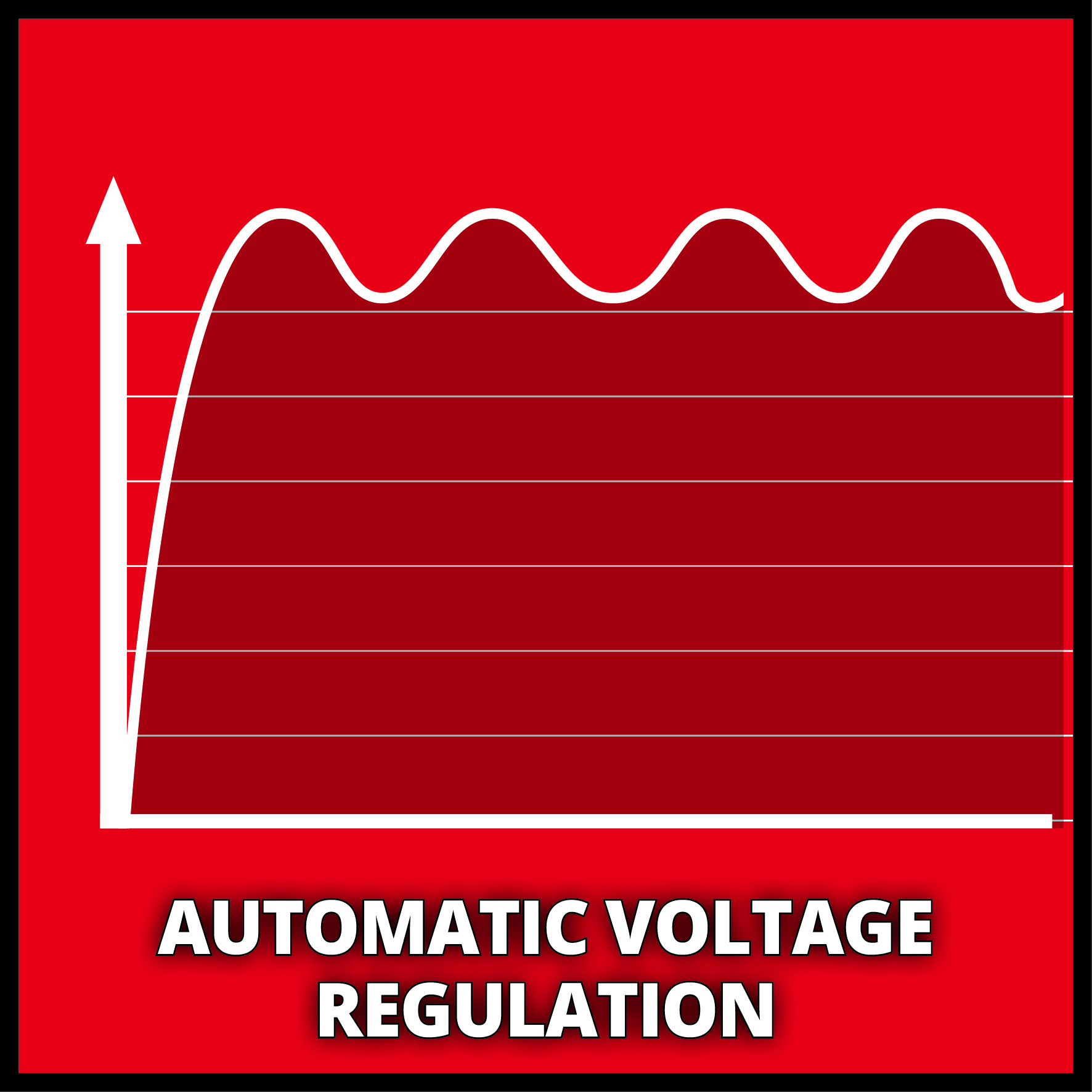 Elverk Bensin Einhell TC-PG 55/E5