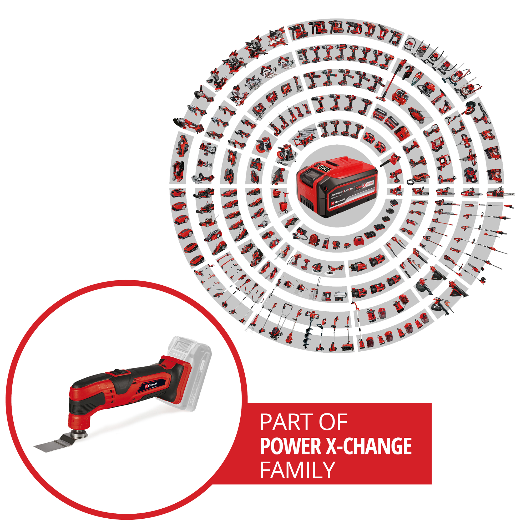 Multiverktyg Einhell TC-MG 18 Solo