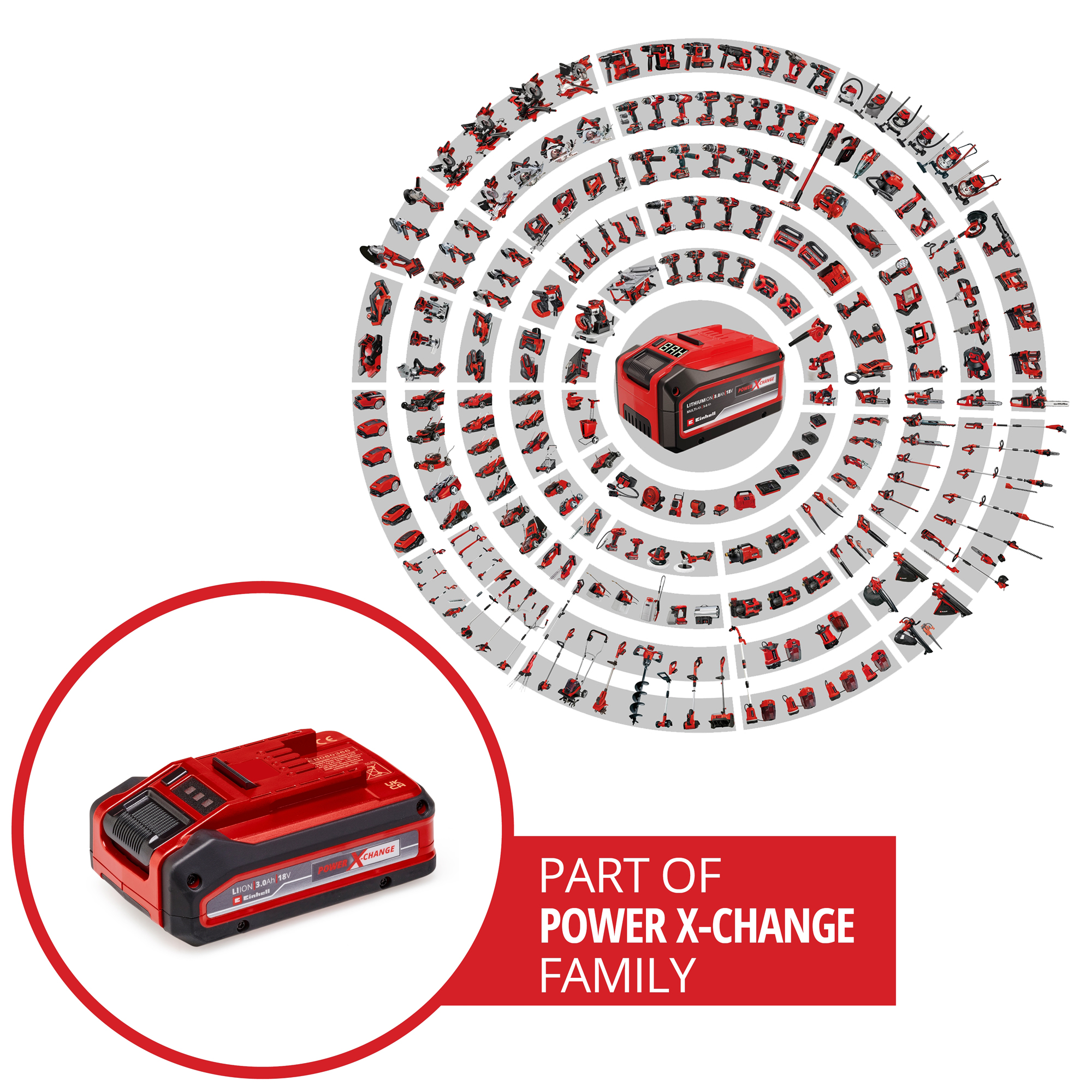Batteri Einhell 18V 3Ah Power X-Change Plus