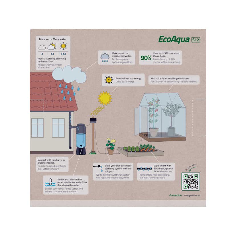 Droppbevattningssystem GreenLine EcoAqua S12