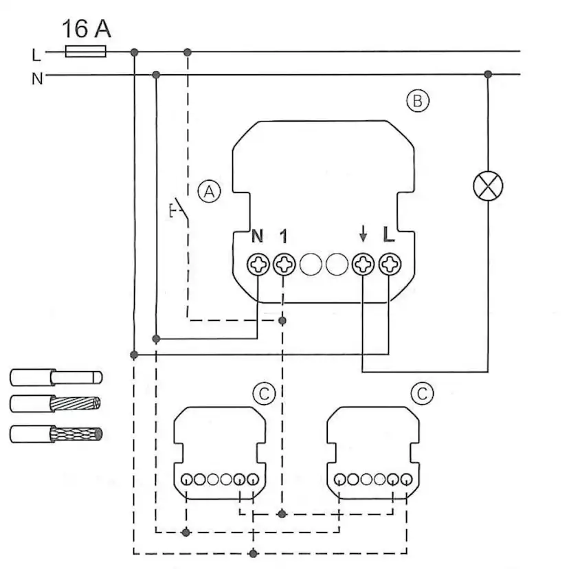 Rörelsevakt Elko Plus 10A 160°