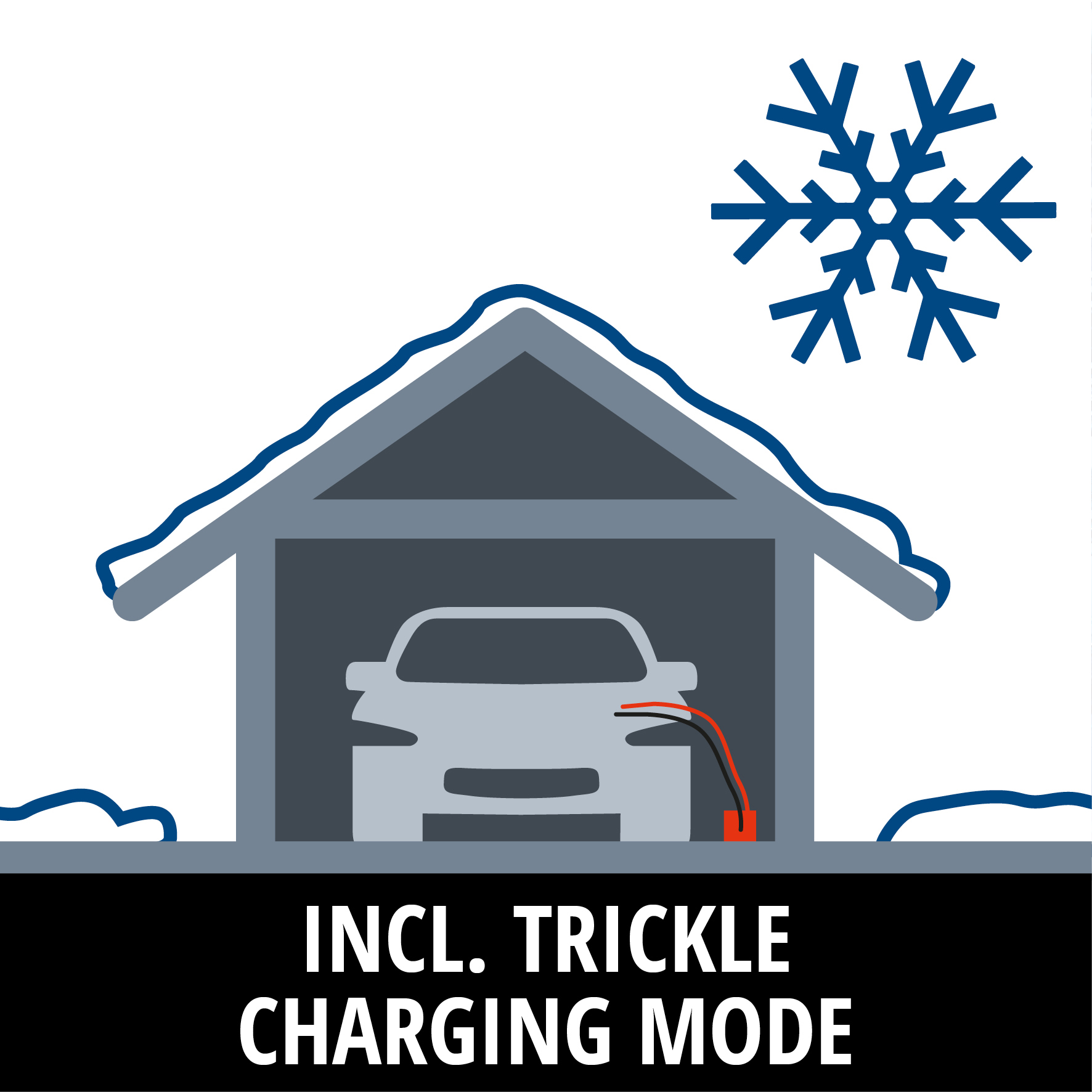 Batteriladdare Einhell CE-BC 6 M