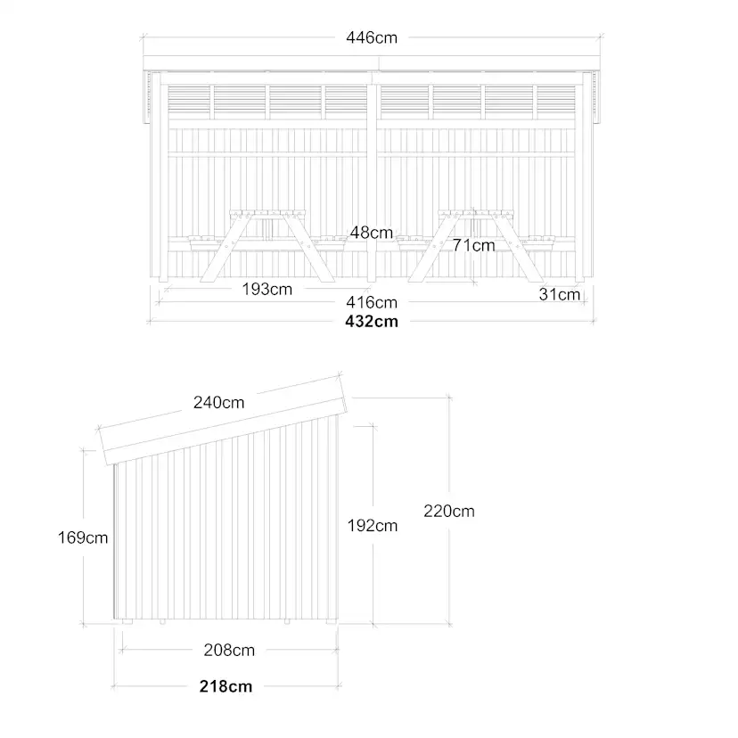 Picknickbod PLUS Nordic 9,5 m2