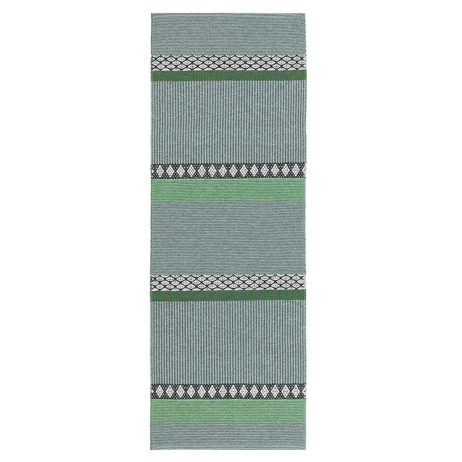 Plastmatta Horredsmattan Savanne