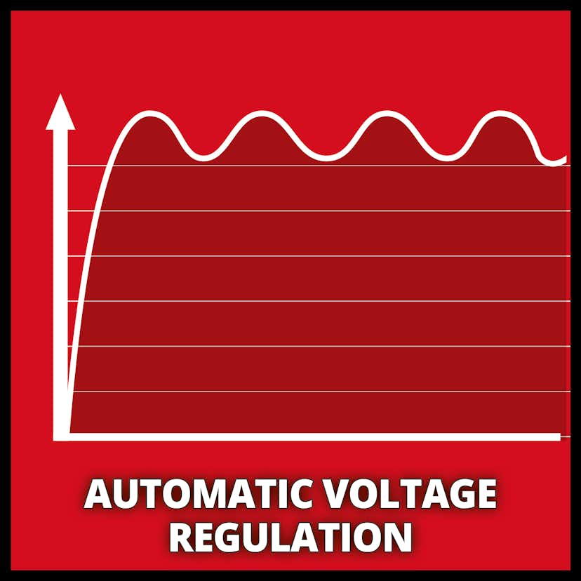 Elverk Einhell TC-PG 65/E5 med 2x 230 V 3400 W