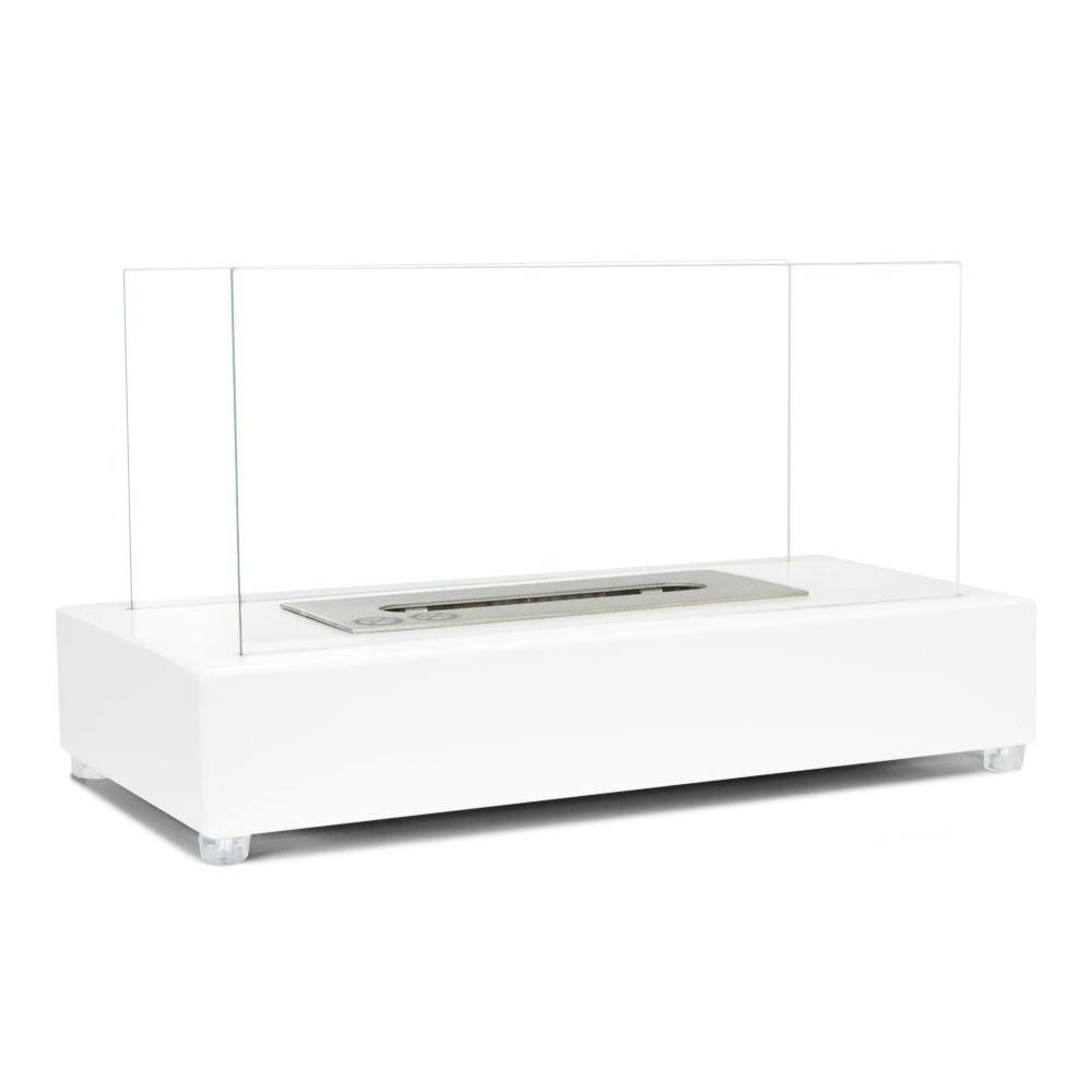 Etanolkamin Cach Fires Lambeth