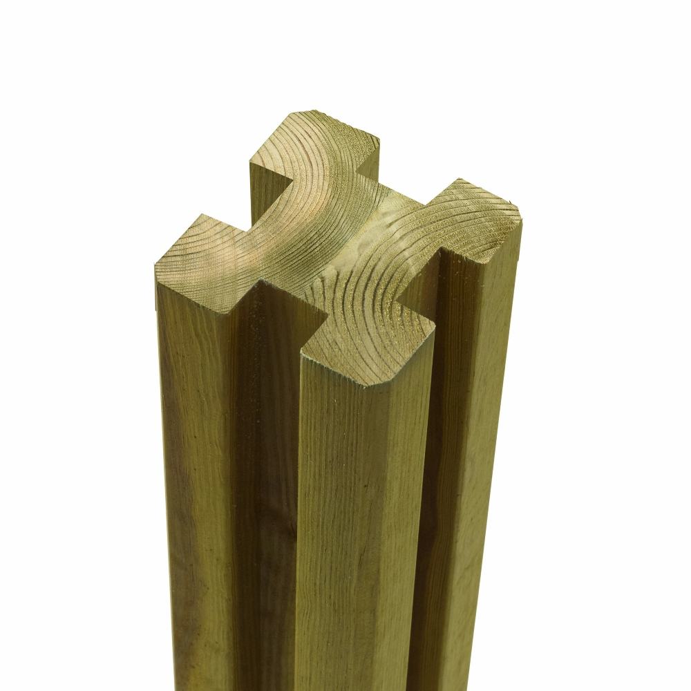 Omlimmad Profilstolpe PLUS 298 cm med 4 Spår