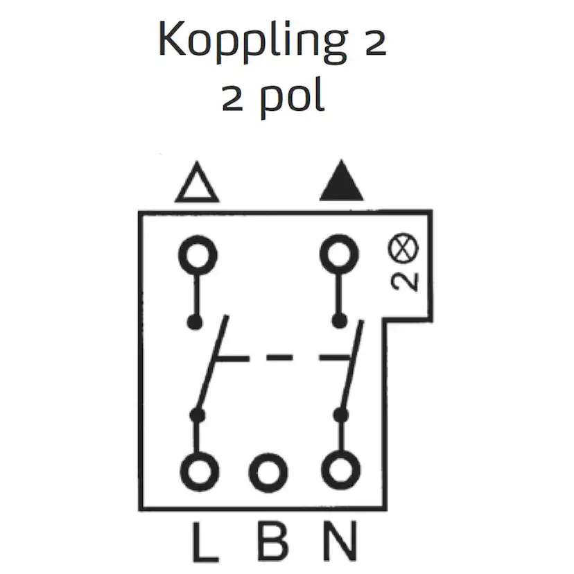 Strömbrytare Elko 2-Pol Utanpåliggande RS