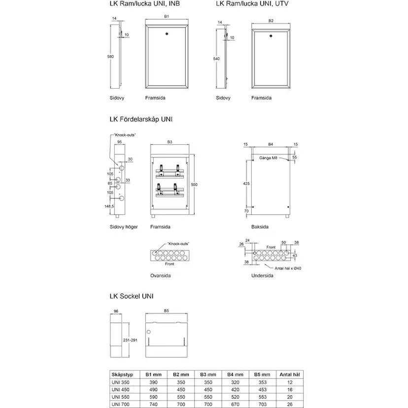 Kopplingsskåp LK Systems UNI