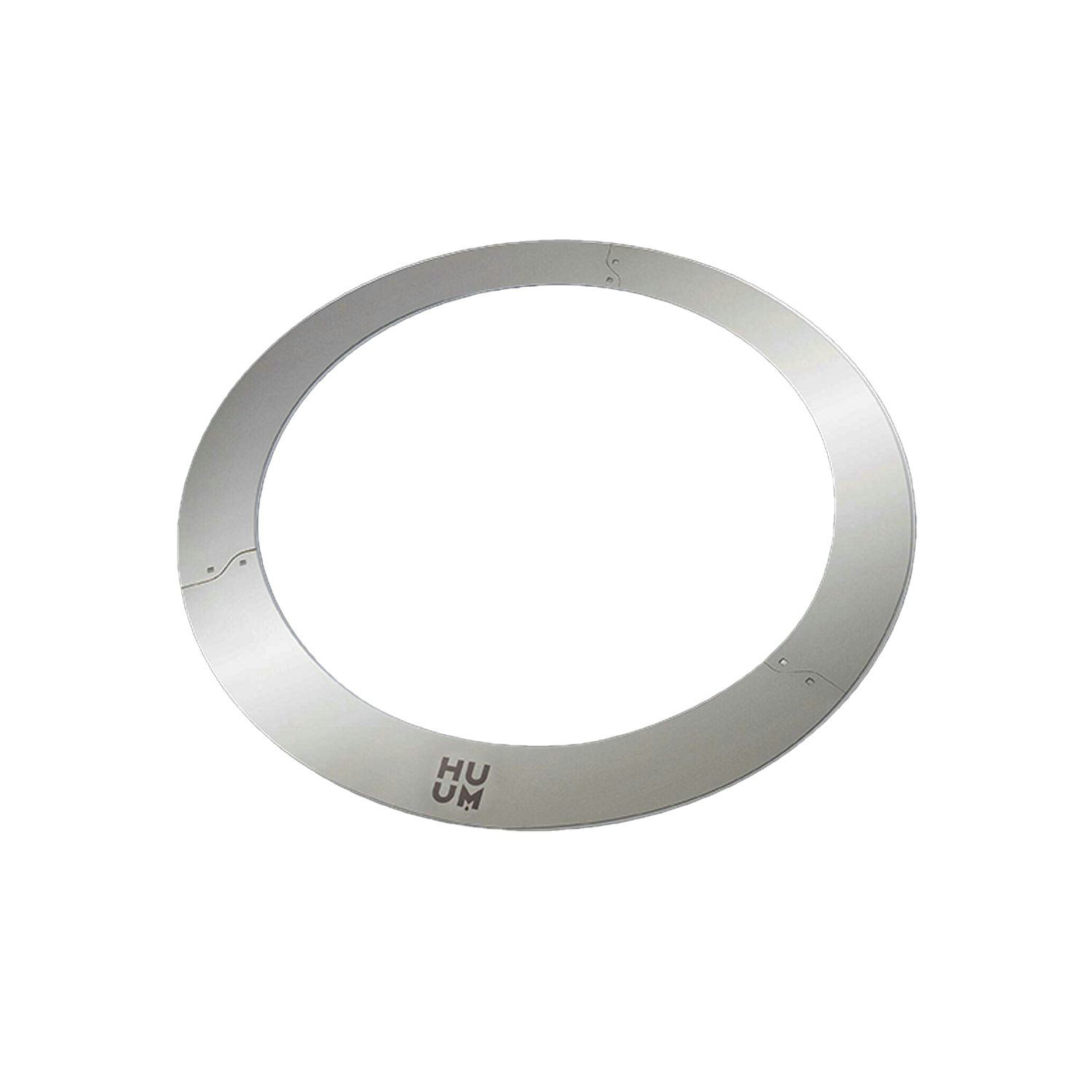 Inbyggnadsram HUUM för Hive