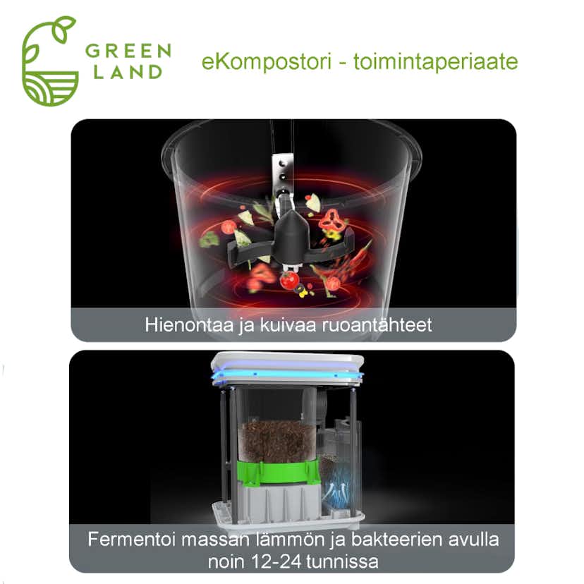 Kompost Green Land 35SE