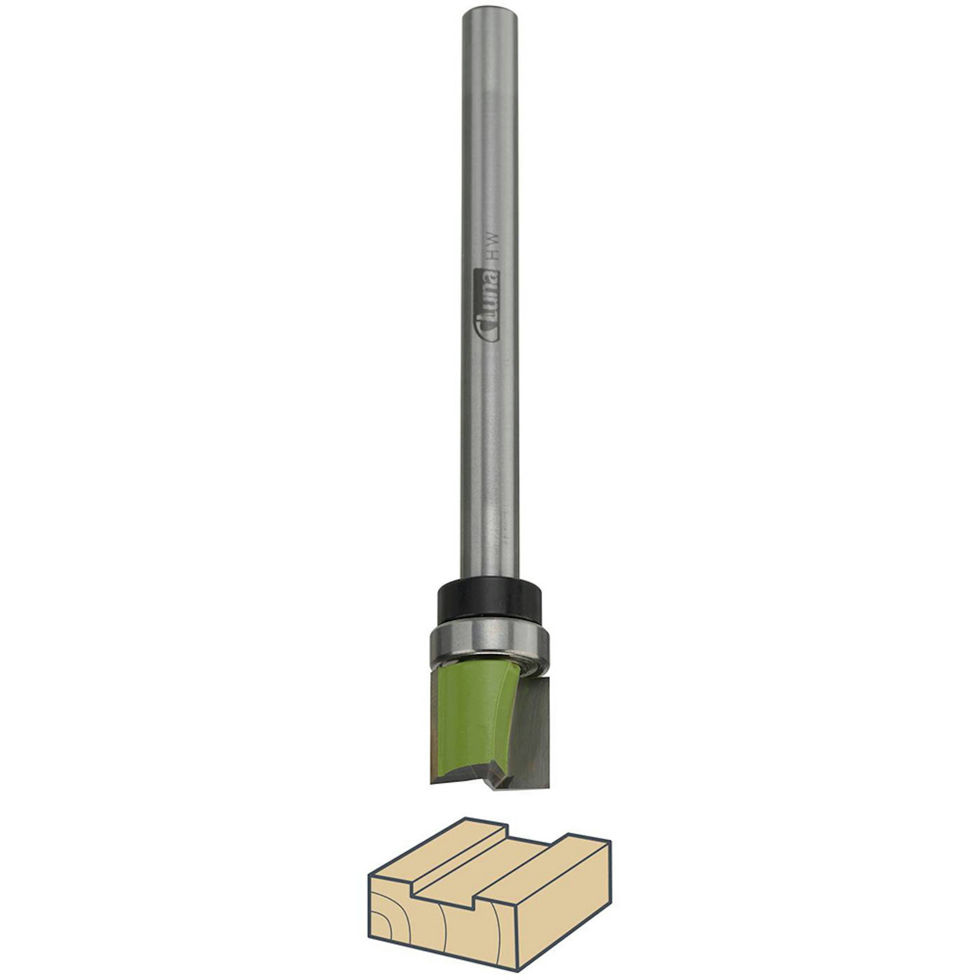 Låskistfräsar Luna Tools HM