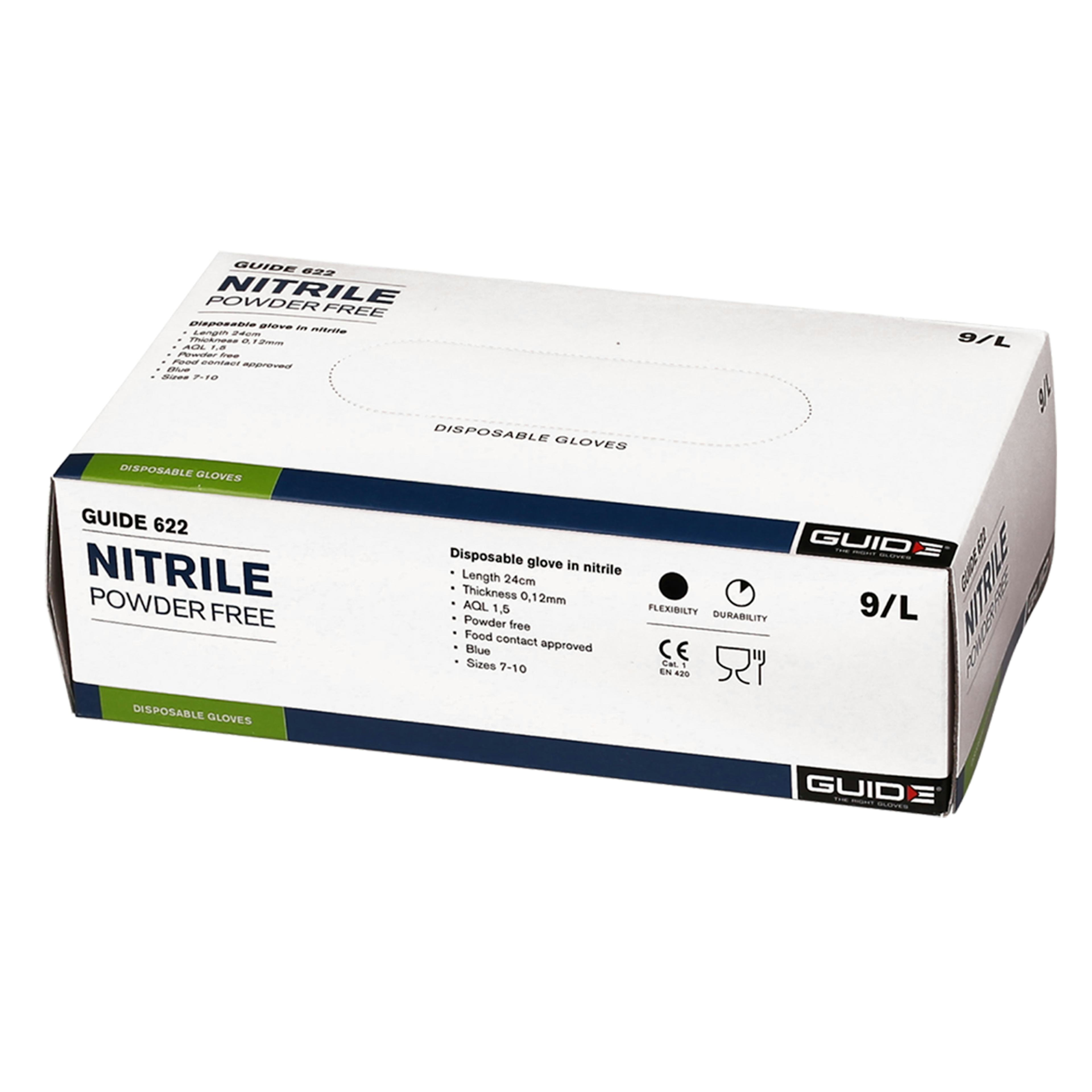 Korttidshandske Guide 622