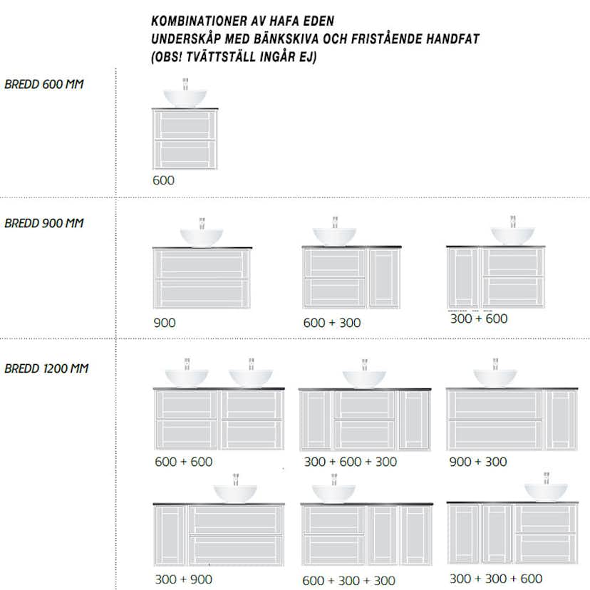 Tvättställsskåp Hafa Eden Vit