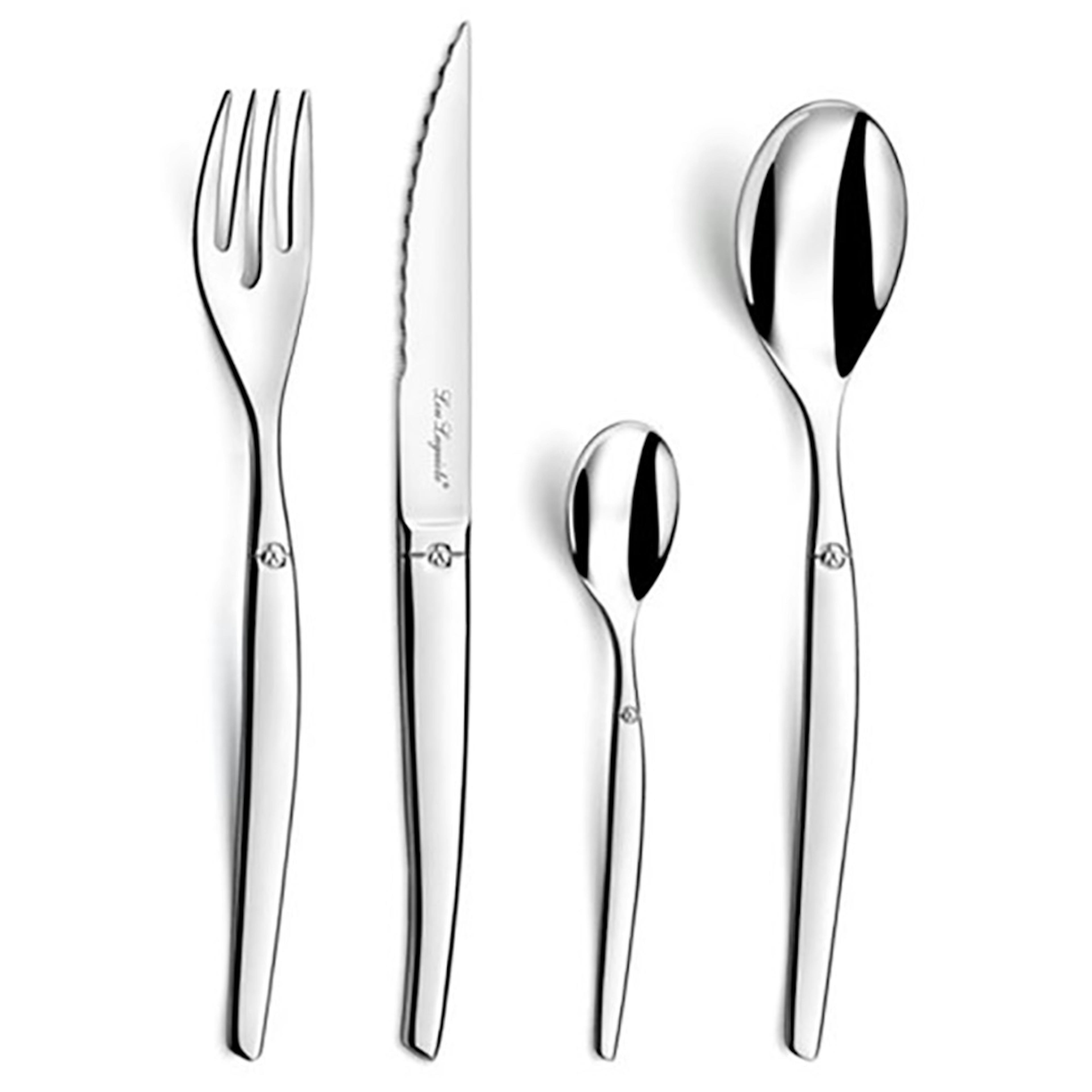 Blankpolerat Rostfritt Stål