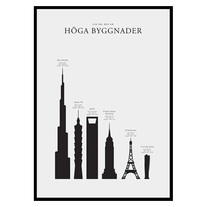 Poster Gallerix Höga Byggnader