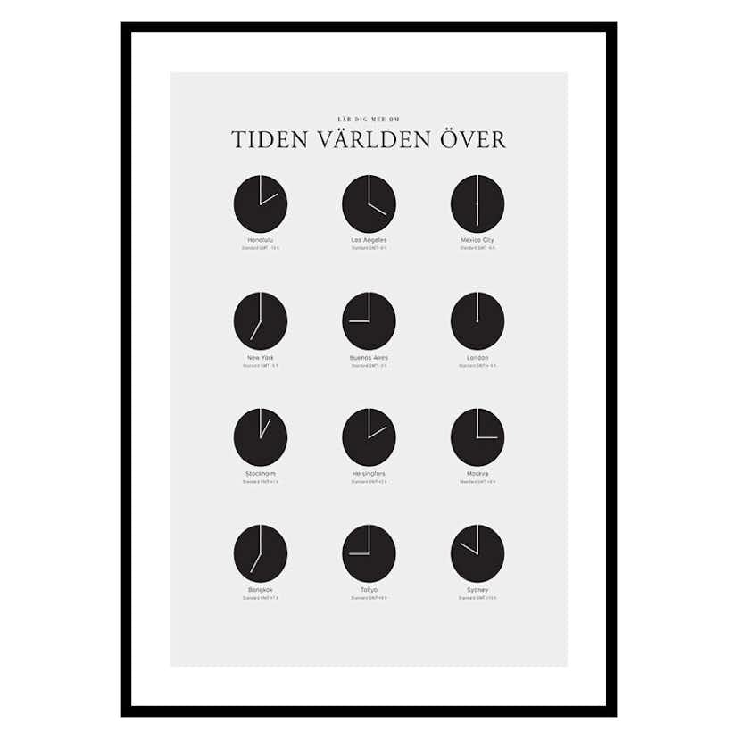 Poster Gallerix Tiden Världen Över