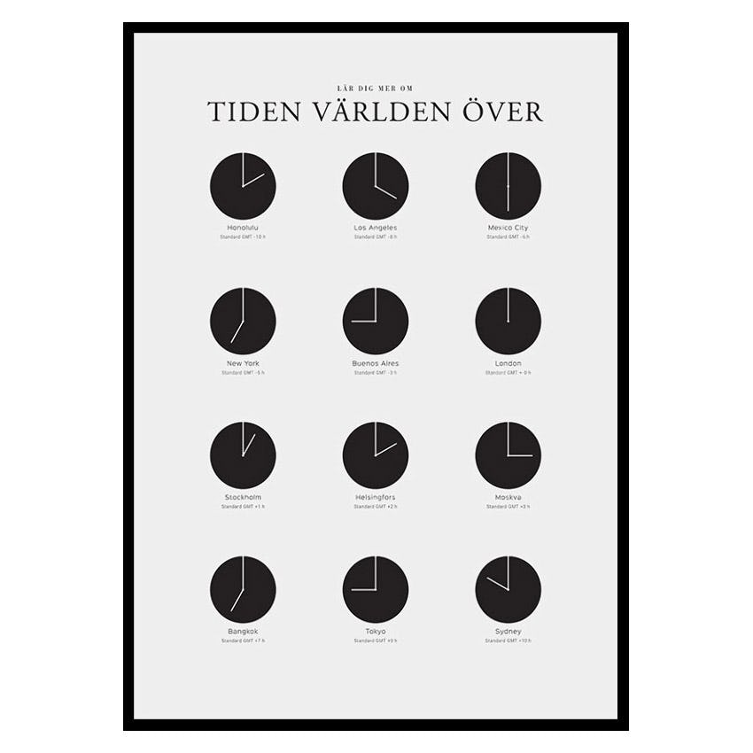 Poster Gallerix Tiden Världen Över