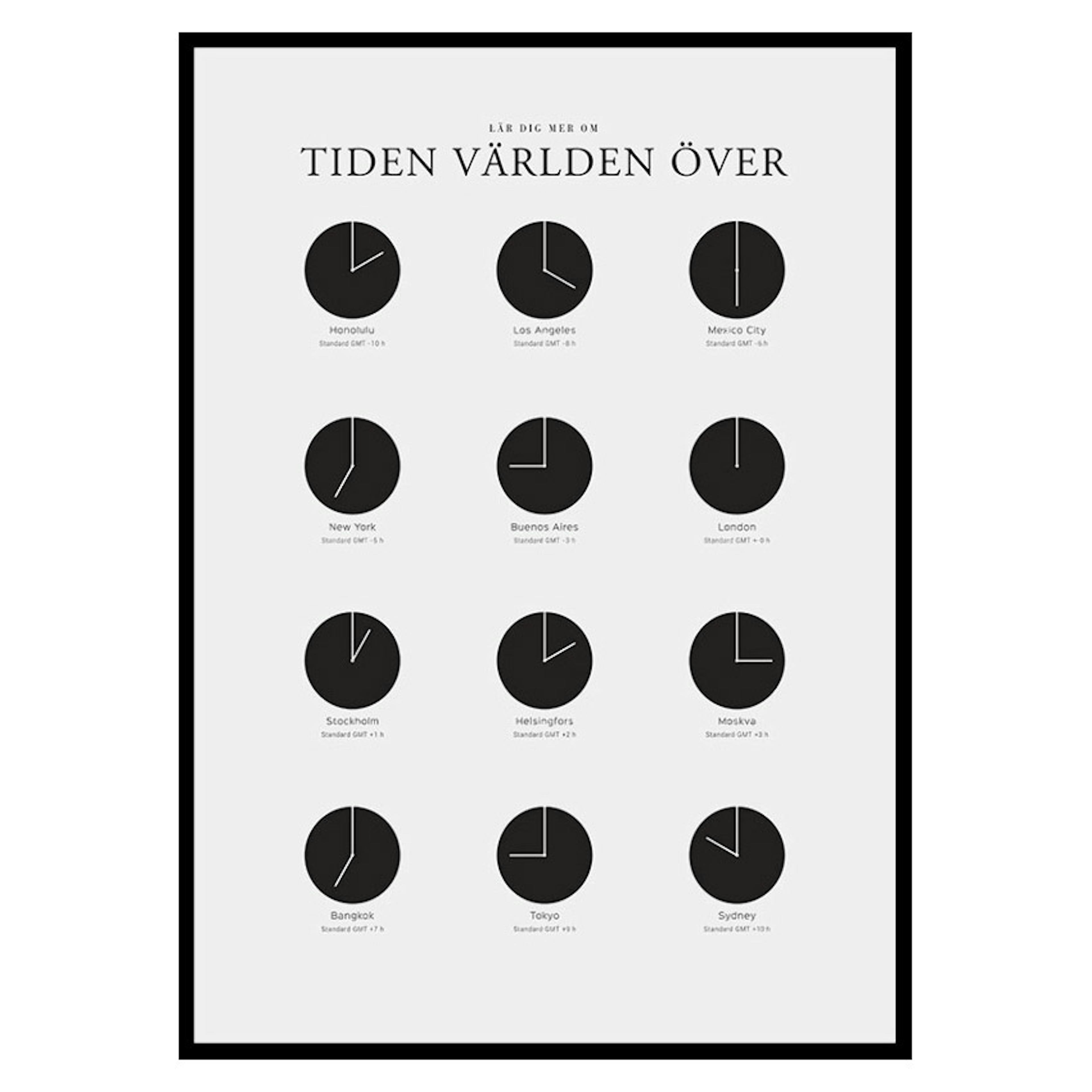 Poster Gallerix Tiden Världen Över