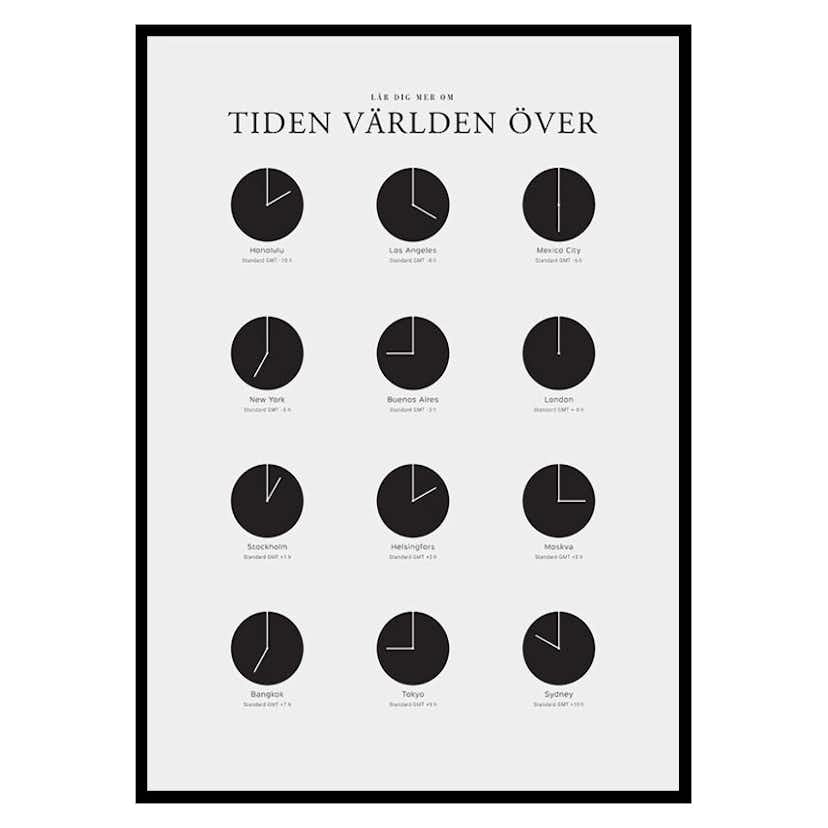 Poster Gallerix Tiden Världen Över