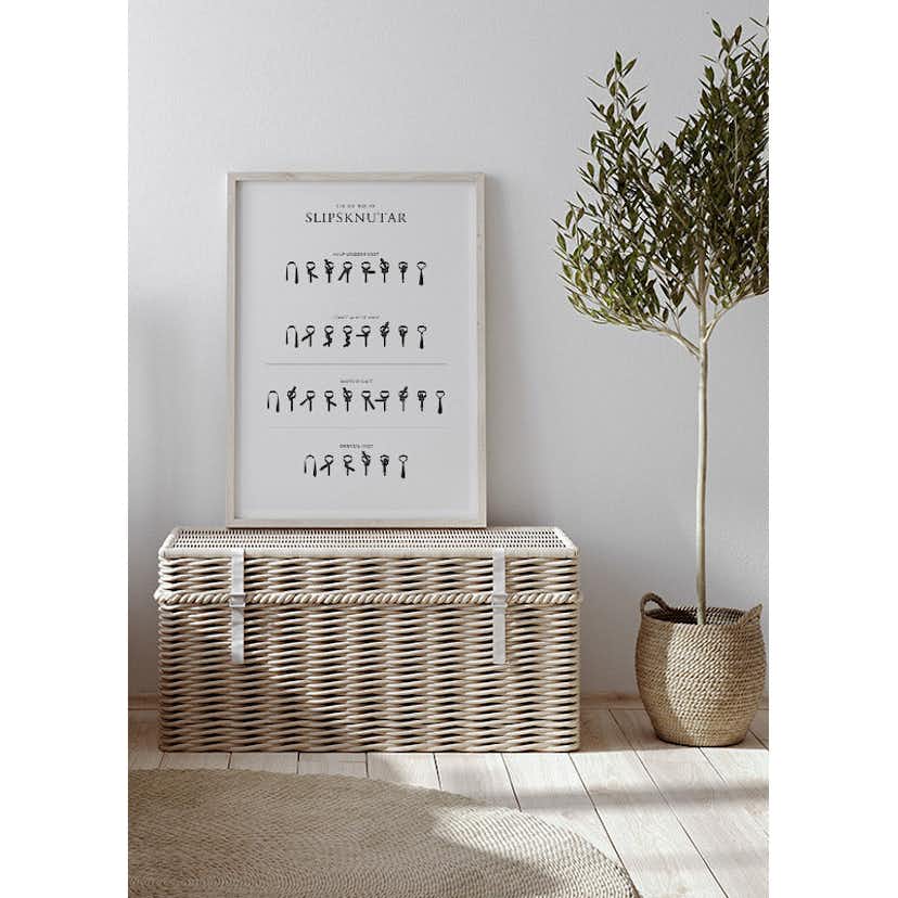 Poster Gallerix Slipsknutar