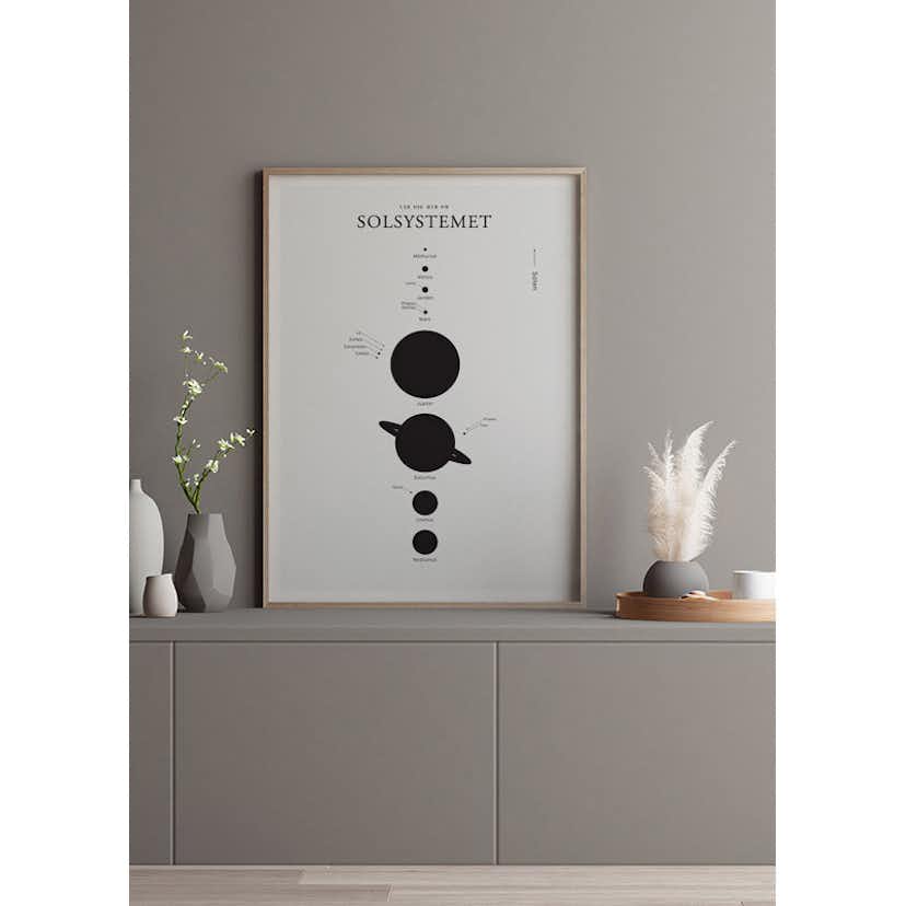 Poster Gallerix Solsystemet S.