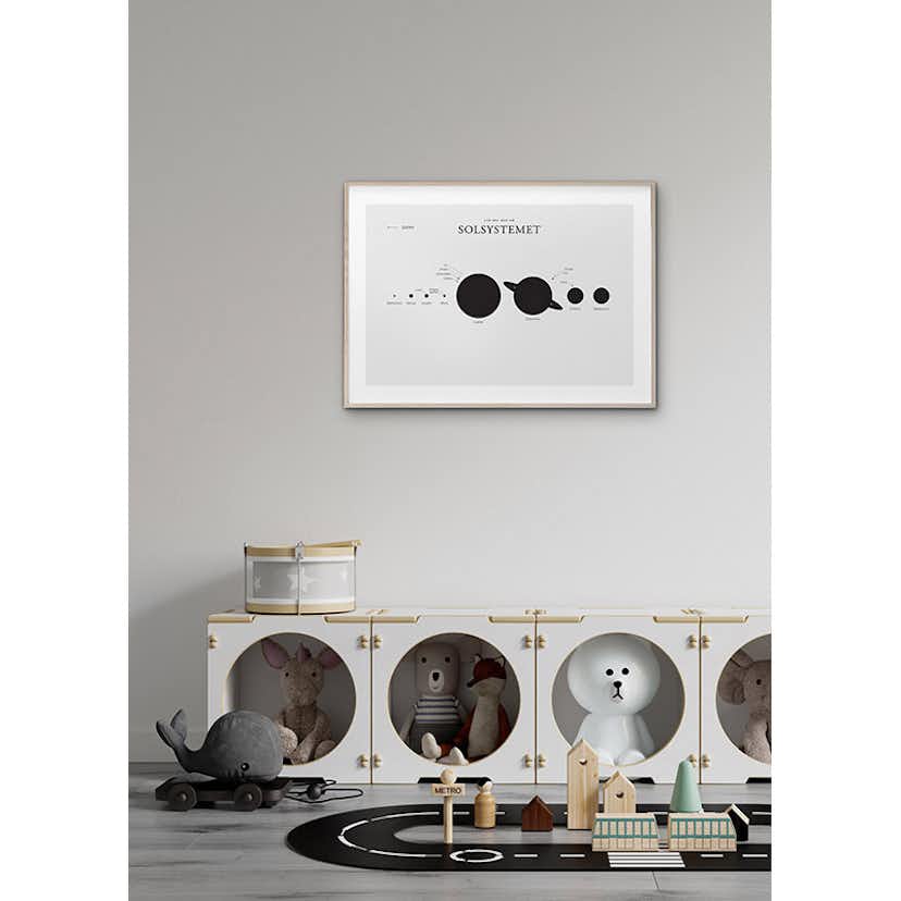 Poster Gallerix Solsystemet L.