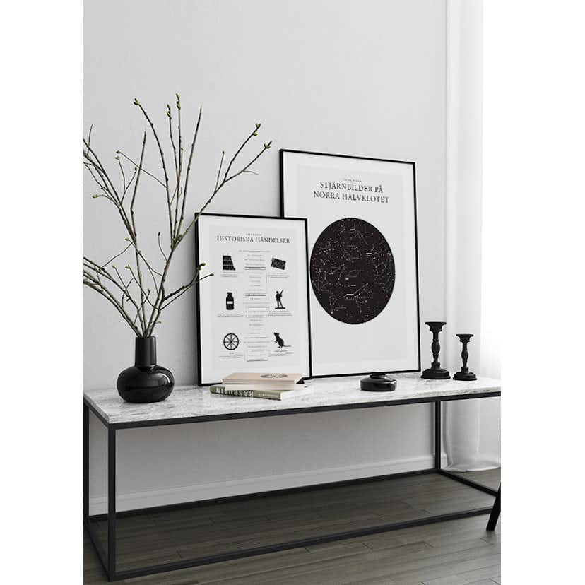 Poster Gallerix Historiska Händelser