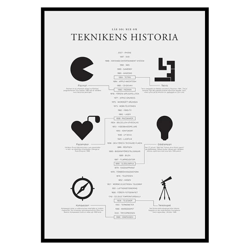 Poster Gallerix Teknikens Historia