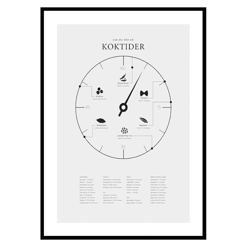 Poster Gallerix Koktider