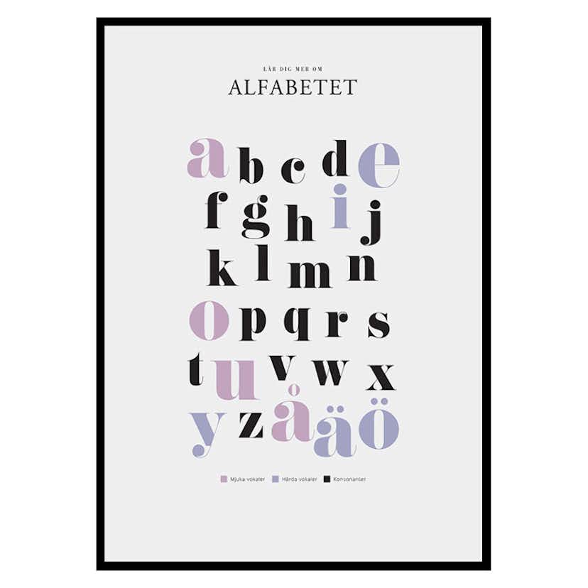 Poster Gallerix Alfabetet