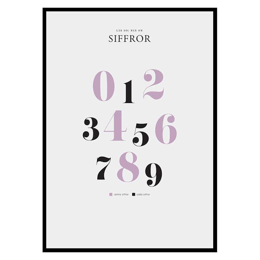 Poster Gallerix Siffror