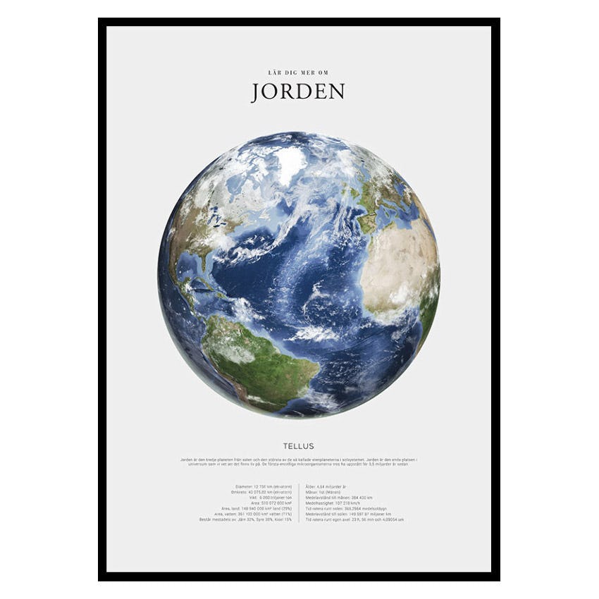 Poster Gallerix Jorden