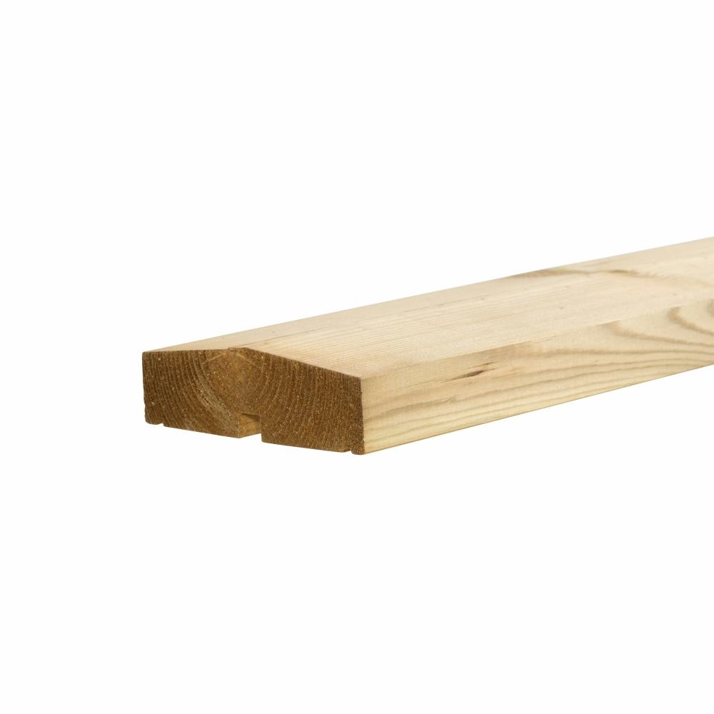 Toppavslutning PLUS Klink/Plank 200 cm