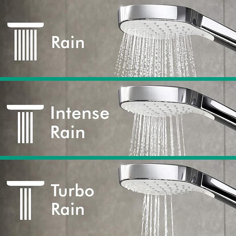 Takduschset Hansgrohe Croma E 280 Ecostat E för Inbyggnad 1jet