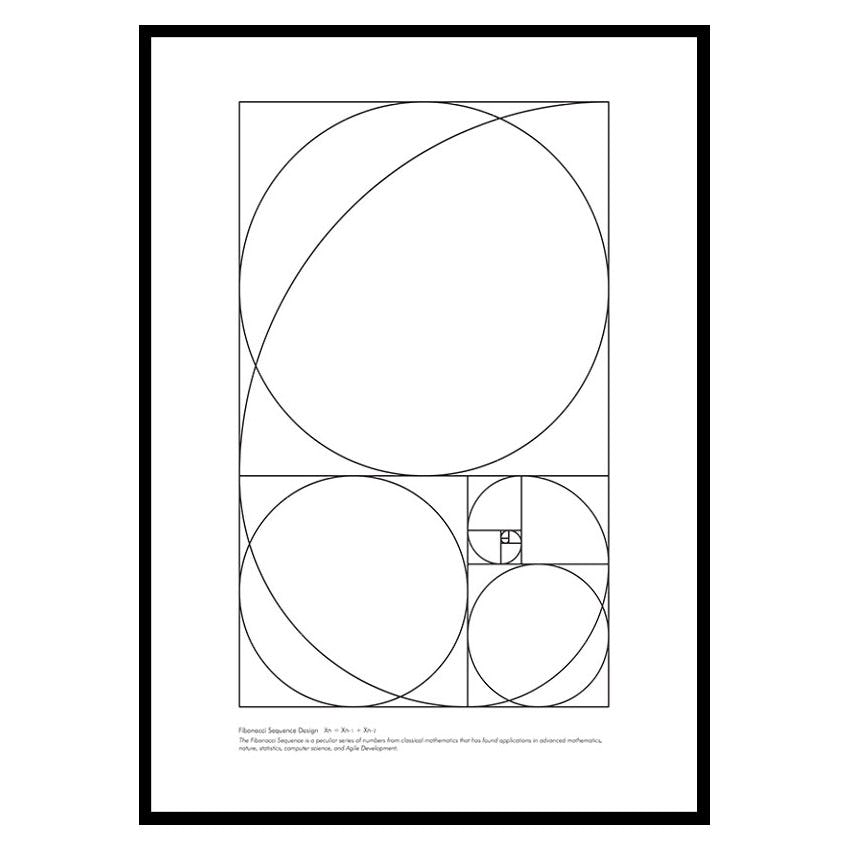 Poster Gallerix The Fibonacci Sequence
