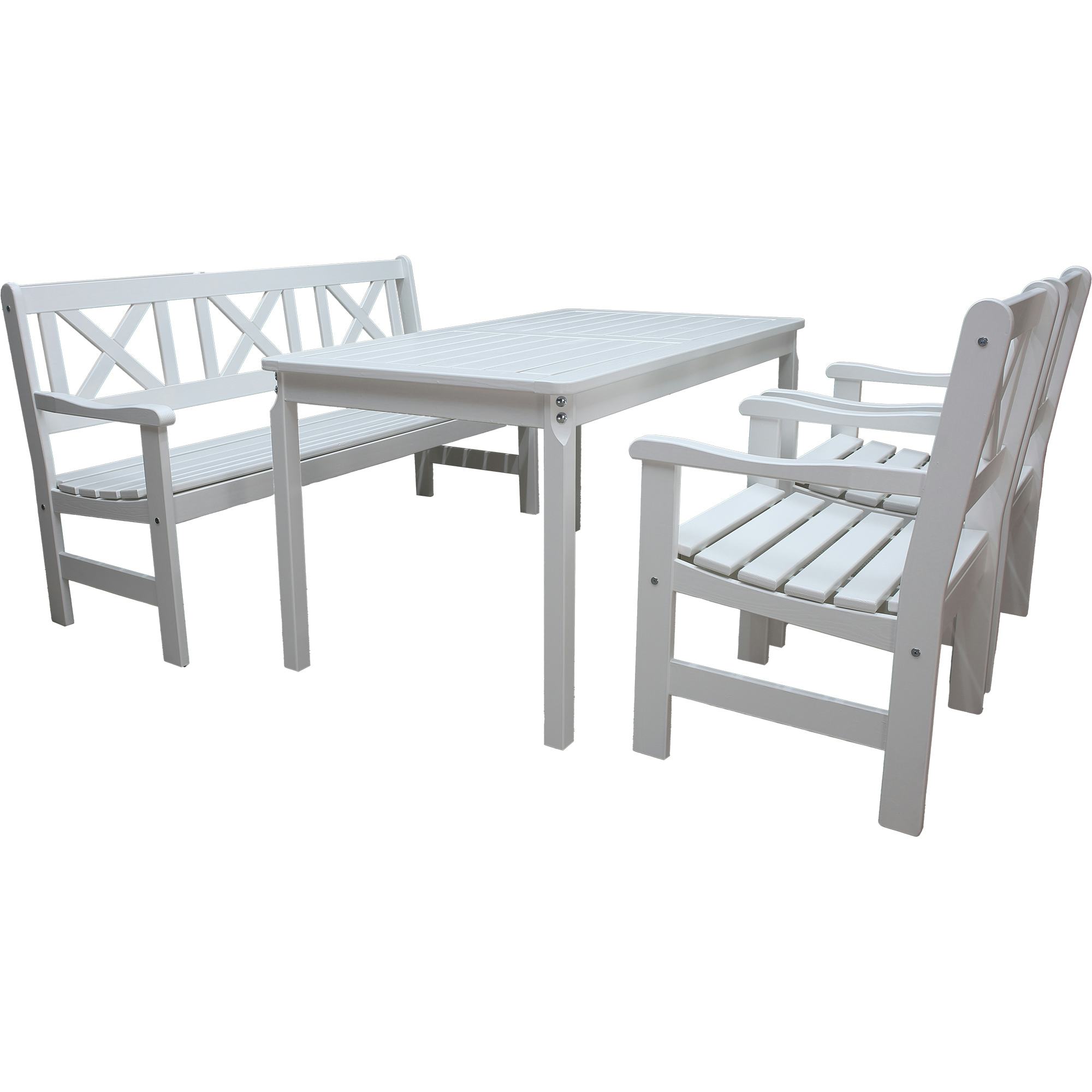 Matgrupp Baltic Garden Europe