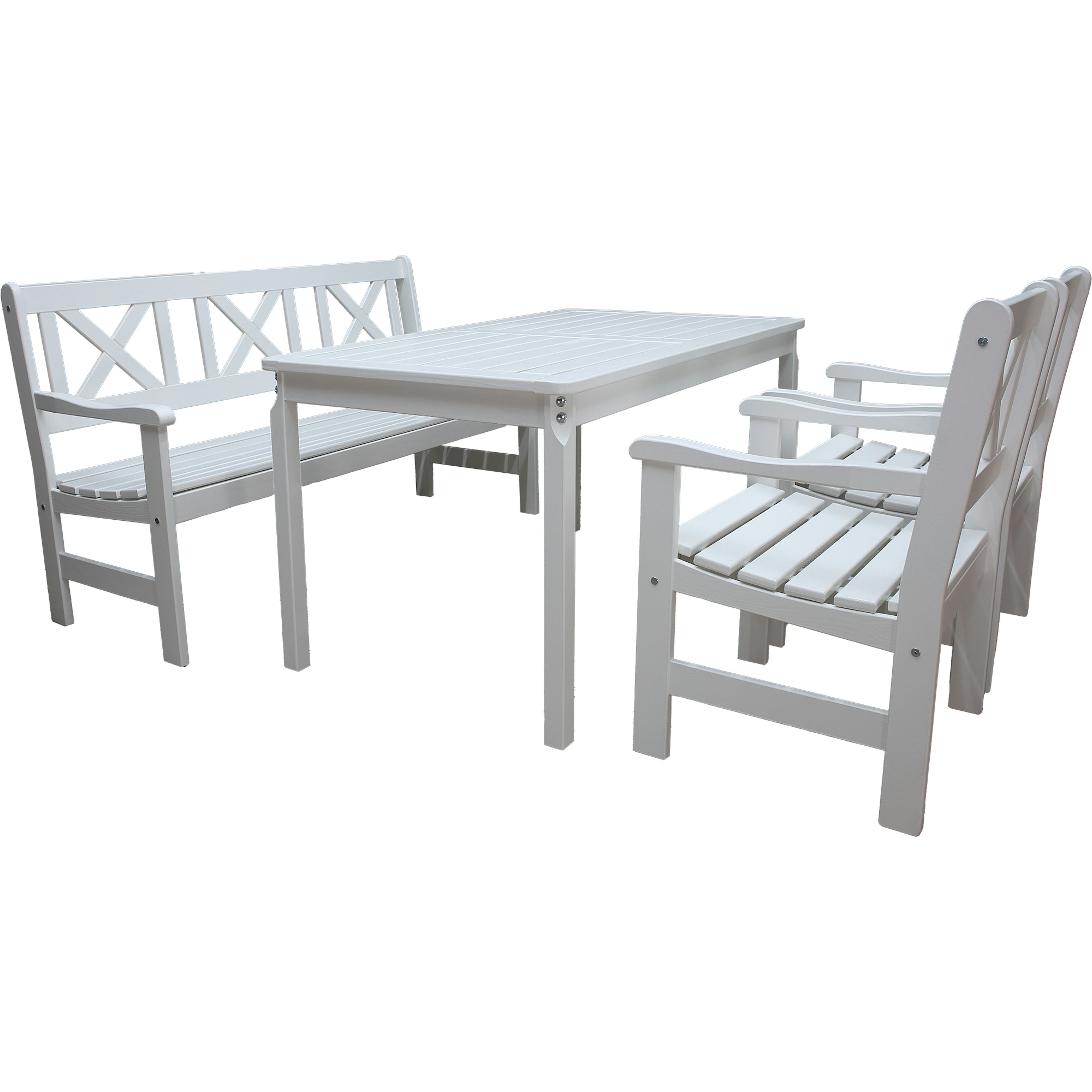 Matgrupp Baltic Garden Europe