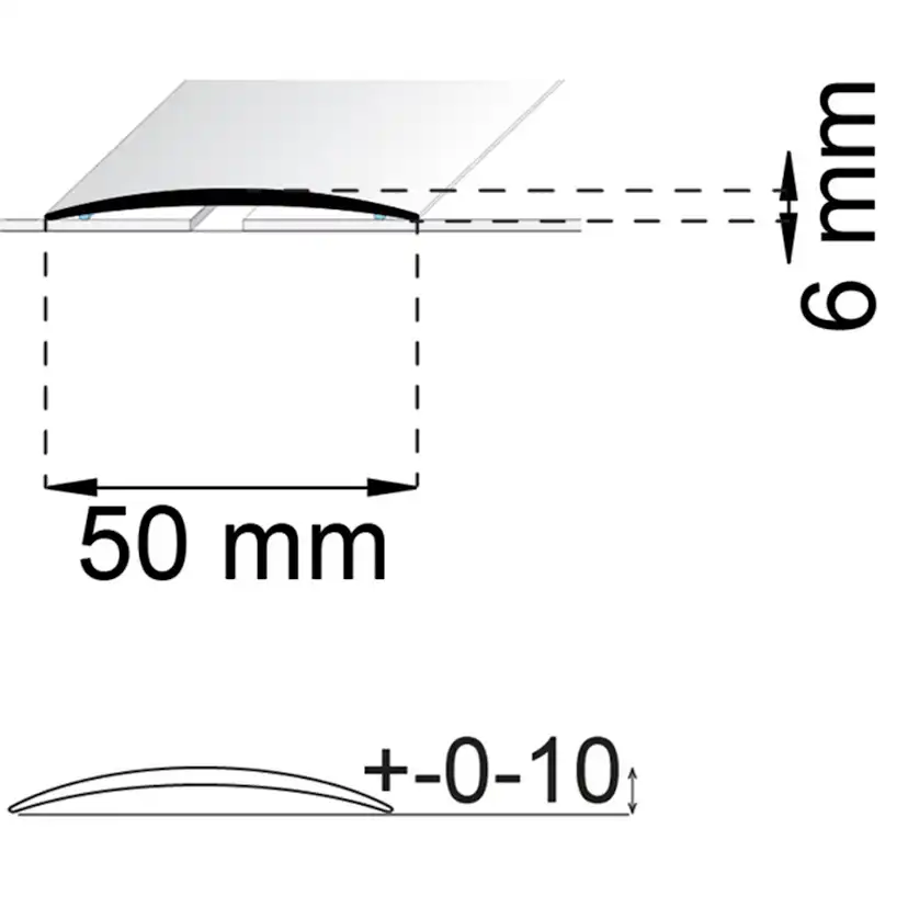 Skarvlist Habo SA04 Rostfri 50 mm