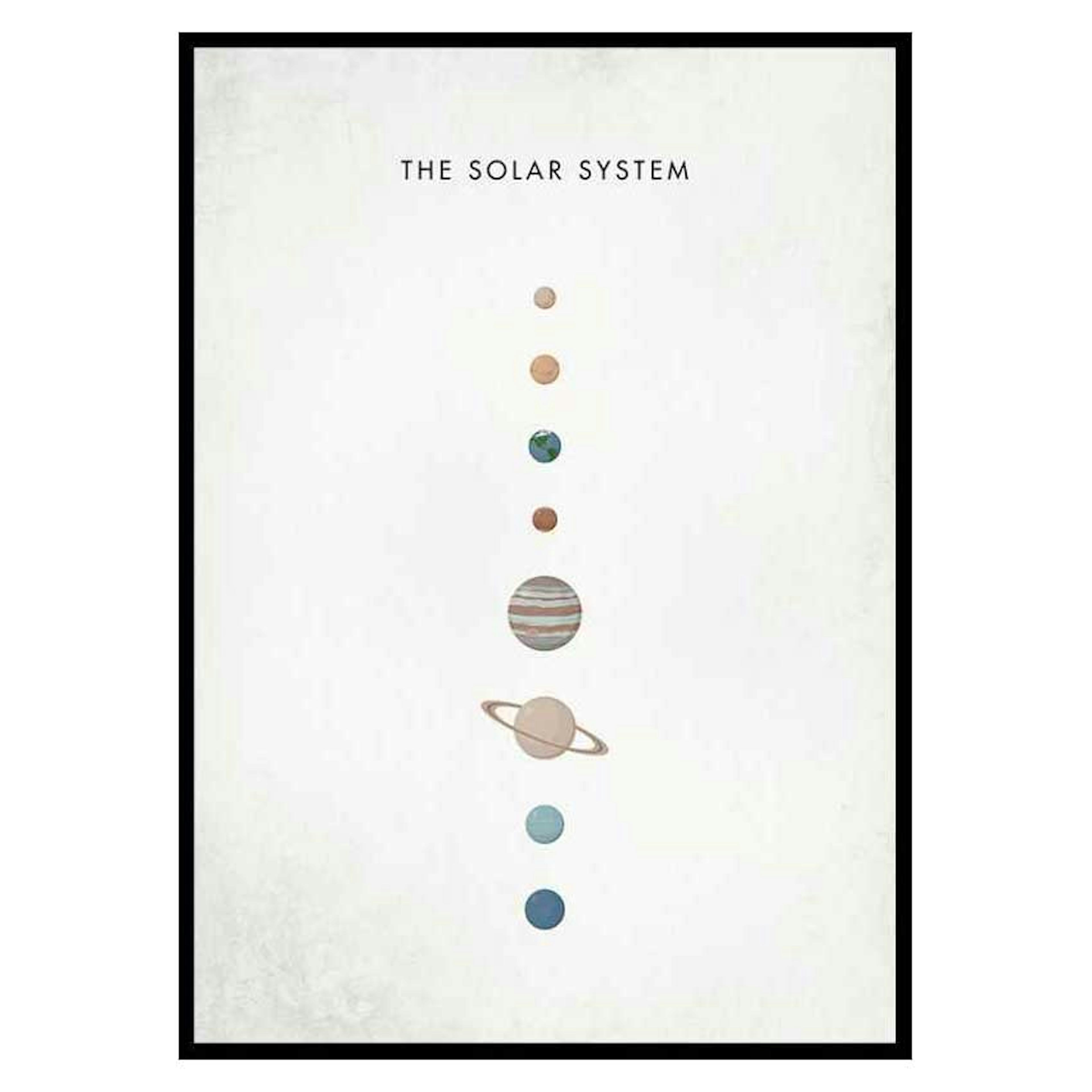 Poster Gallerix Solar System