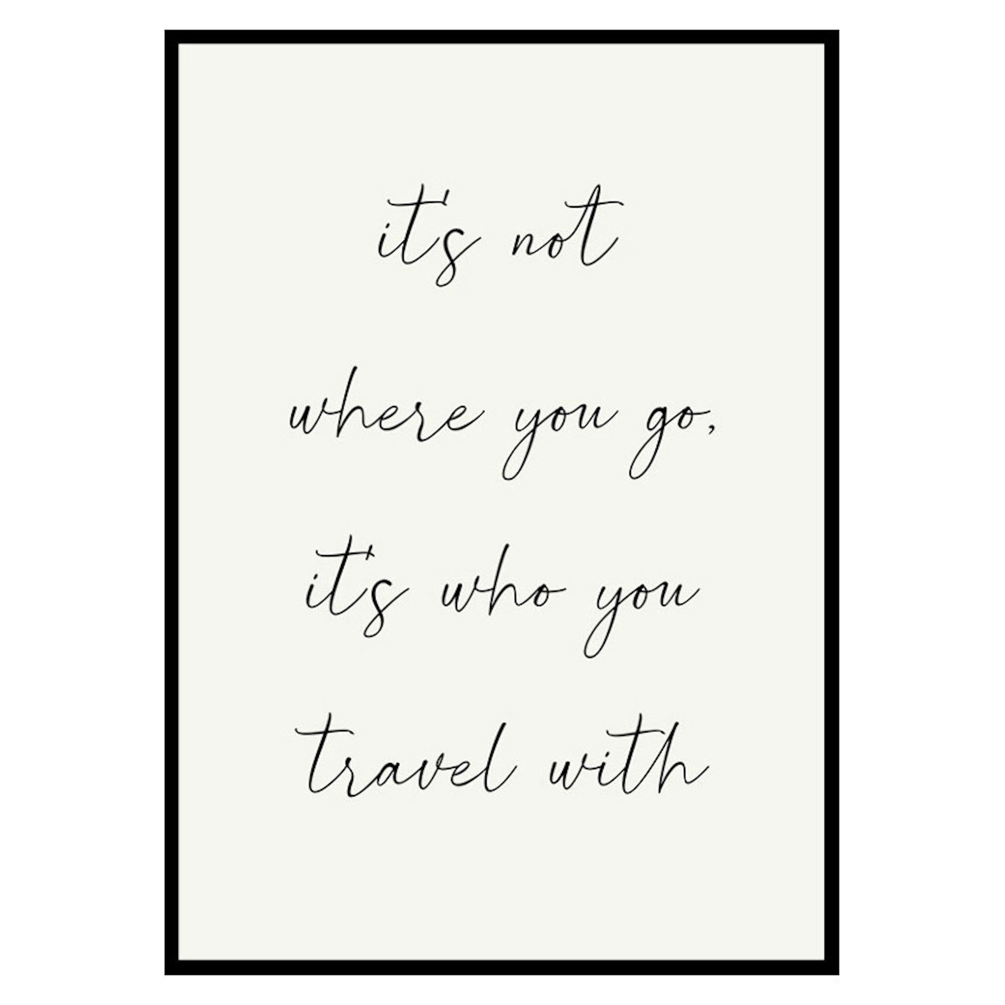 Poster Gallerix Travel