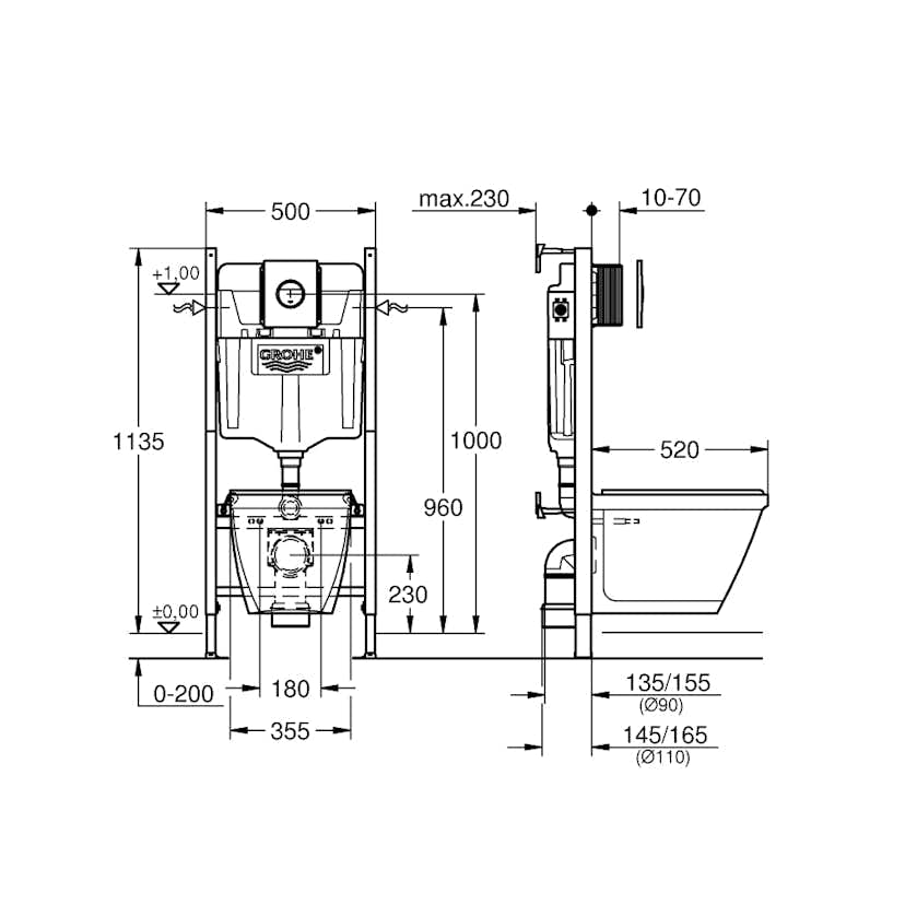 Vägghängd Toalettstol Grohe Solido Compact Set 38973 4in1 Komplett