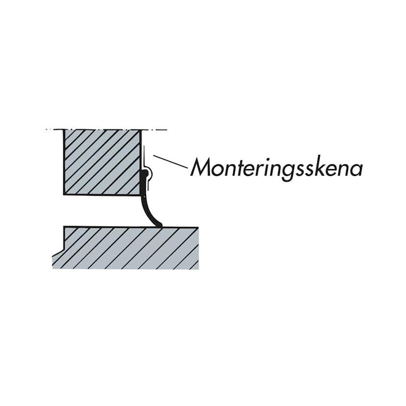 Monteringsskena Leif Arvidsson Porttätning 1,25 m