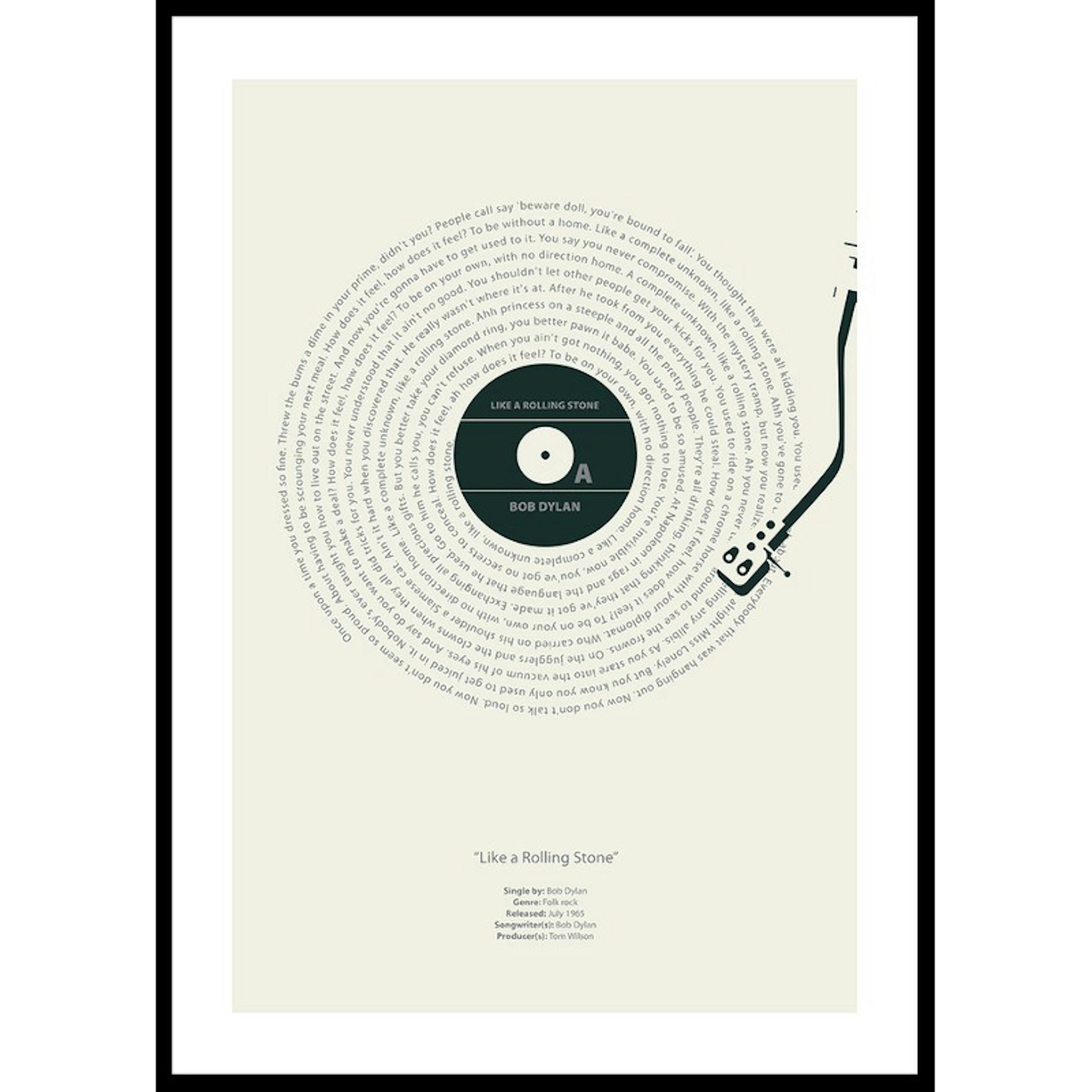 Poster Gallerix Like A Rolling Stone Vinyl By Bob Dylan