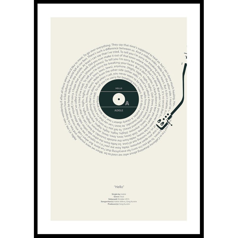Poster Gallerix Hello Vinyl By Adele