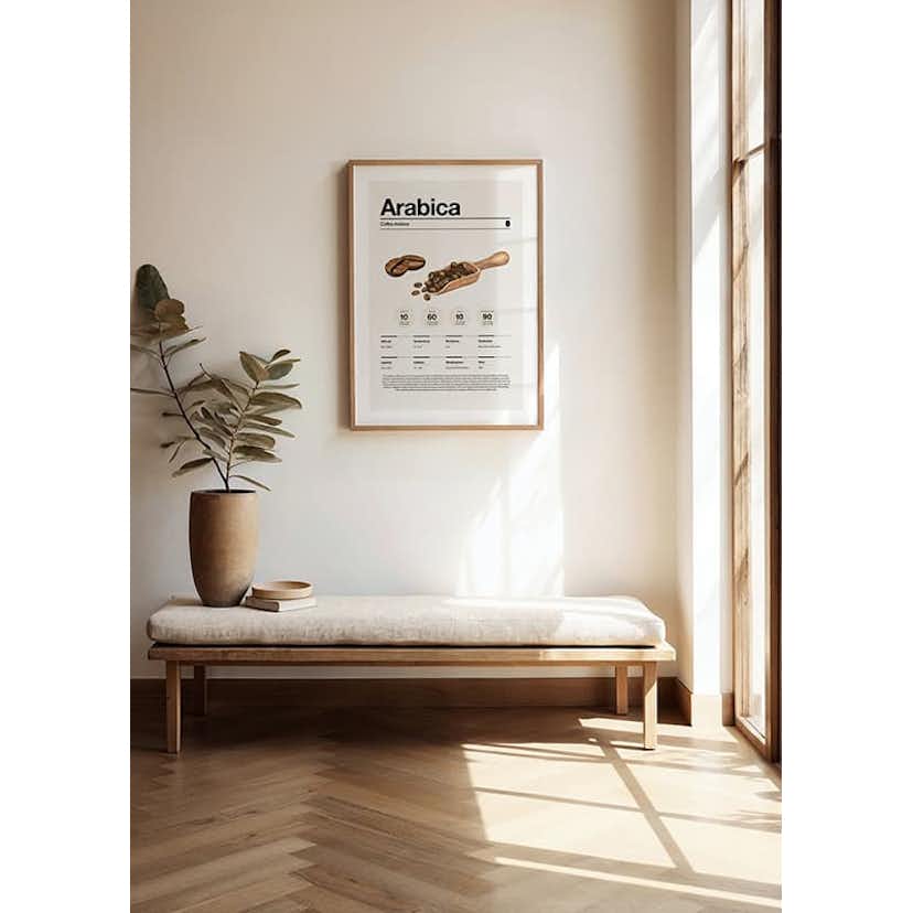 Poster Gallerix Arabica Coffee Beans
